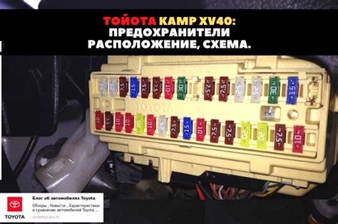 Предохранители на Камри 40 расположение, схема
