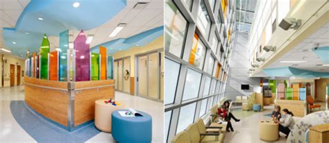 Press Kit Mcmaster Childrens Hospital Mch” Parkin Architects