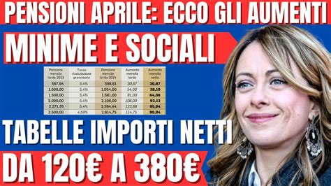 Pensioni Esempi Cifre Nette Con Aumenti Da Aprile Minime E Sociali Da