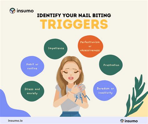 How To Stop Biting Nails A Comprehensive Guide