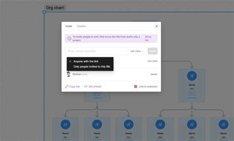 How to Design a Flowchart (+ Creative Flowchart Design Ideas) | Design ...