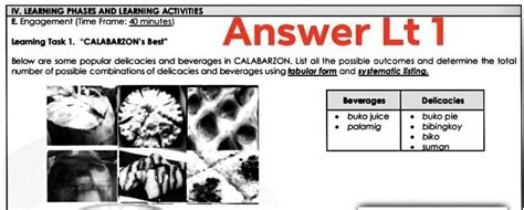 Solved IV LEARNING PHASES AND LEARNING ACTIVITIES E Engagement Time