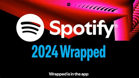 Spotify Wrapped Early December Mitzi Sherline