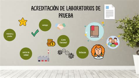 Acreditaci N De Laboratorios De Prueba By Juan Tom S Mart Nez De Ag Ero