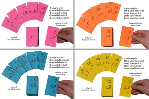 Printable Multiplication Flash Cards 0 12 With Answers On Back ...