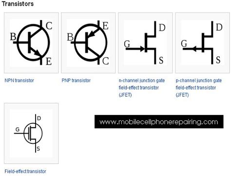 Detail Simbol Transistor Npn Dan Pnp Koleksi Nomer 13