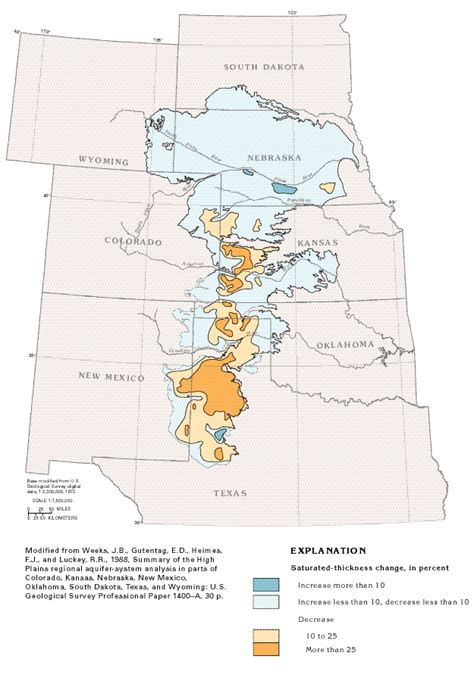 Unconsolidated Sand And Gravel Aquifers