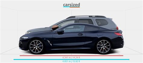 Dimensions BMW 8 Series 2022 Present Vs Dacia Duster 2021 2023