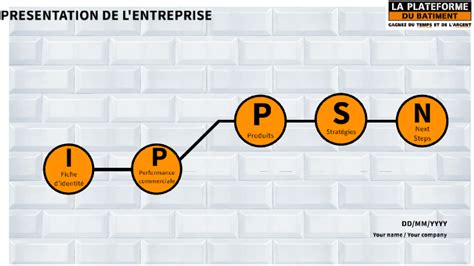 La Plateforme Du B Timent By Clara Biais On Prezi