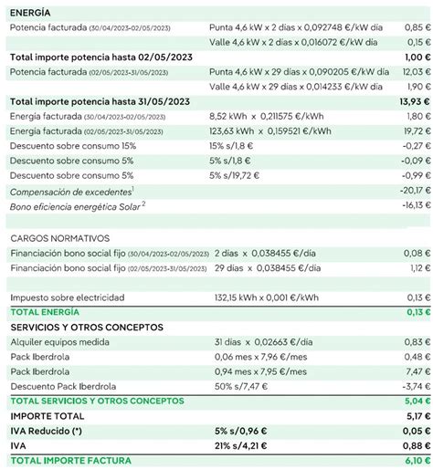 Bater A Virtual Iberdrola Ya Disponible P Gina