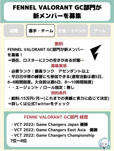 VALORANTまとめ by GameWith on Twitter チーム情報 FENNEL VALORANT GC部門が新