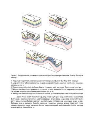 Structure of hadaasan metamorphic core complex | PDF