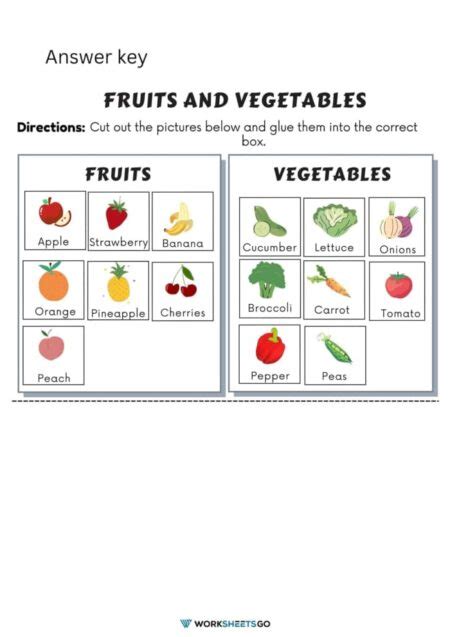 Fruits And Vegetable Worksheets Worksheetsgo