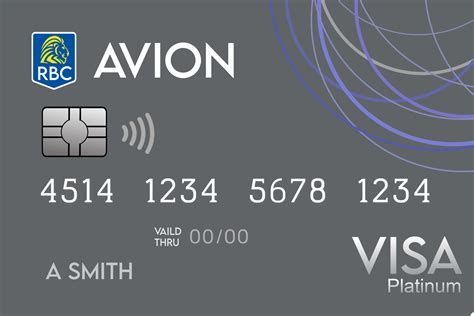 RBC Avion Visa Platinum