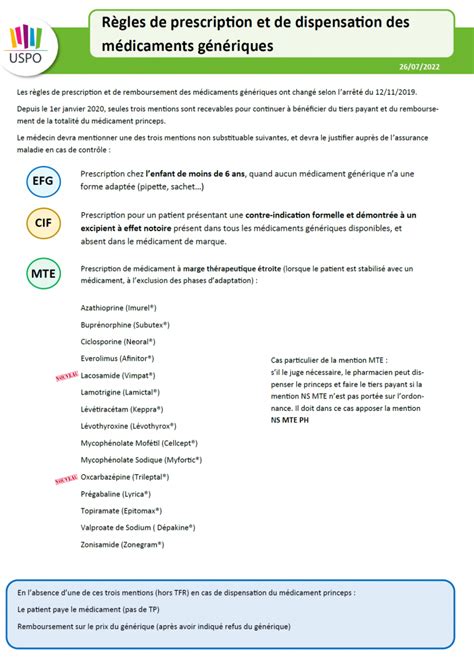 Règles de prescription et de dispensation des médicaments génériques