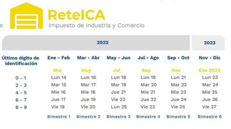 Este Es El Calendario Tributario De 2022 Para Bogotá