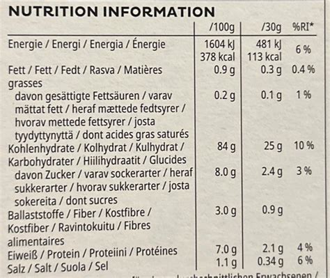 Corn Flakes Kellogg S калорійність харчова цінність ⋙tablycjakalorijnosti