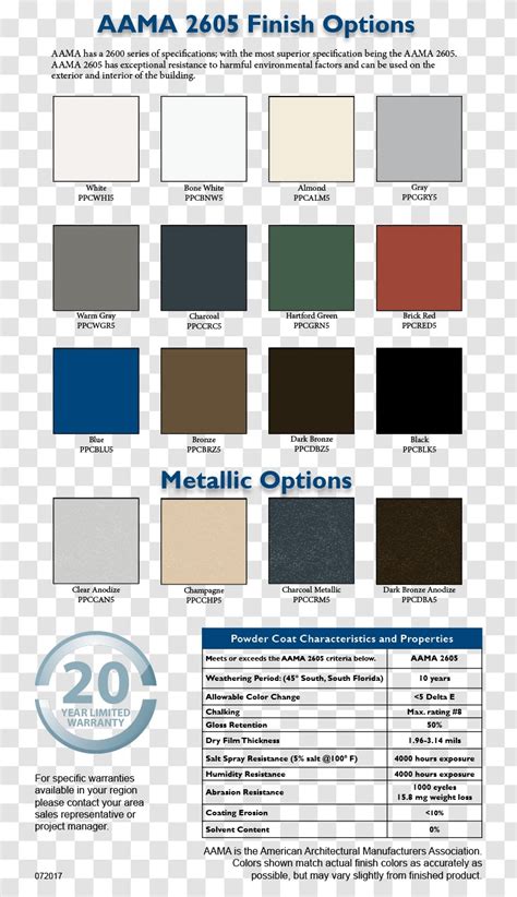 Dupont Automotive Metallic Color Chart