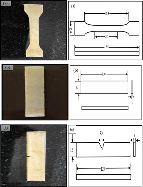 Test Sample For A Tensile Testing According To Astm D638 Standard B Download Scientific