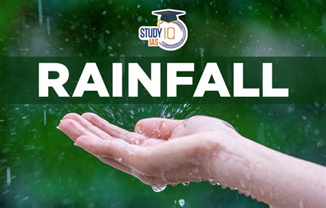 Rainfall Types, Convectional, Orographic, Frontal, Map, Distribution