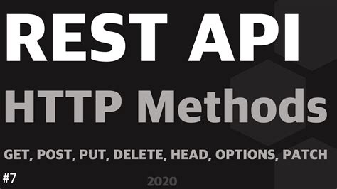 Rest Api Series Tutorial Methods Get Post Put Delete