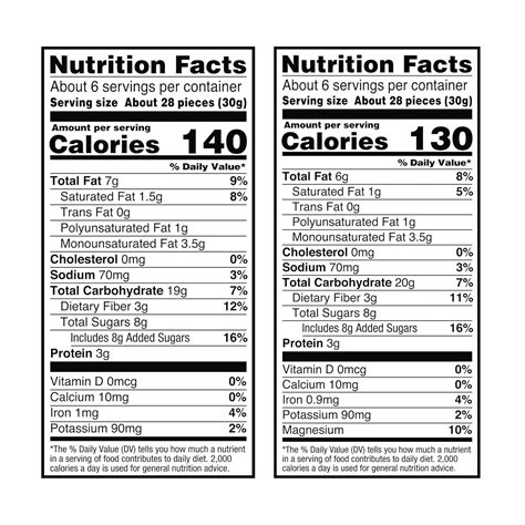 Buy Bear Naked Crunchy Granola Bites Vegetarian Breakfast Snacks