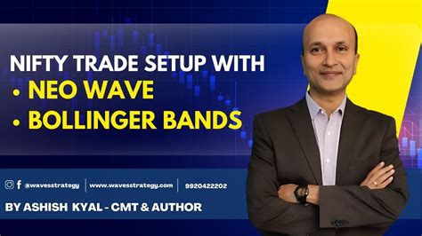 Nifty Trade Setup With Neo Wave Bollinger Bands Youtube