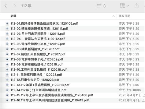 中捷沒做過「軌道異物入侵」演練 議員怒：根本是人禍 Yahoo奇摩汽車機車