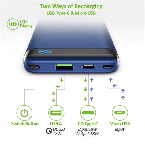 [Deal] Omars USB-C 10,000mAh Power Bank with an LCD Screen - TechWalls