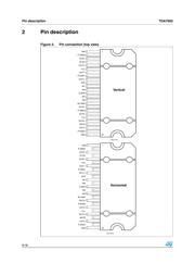 TDA7850 Audio Amplifier IC Pinout Diagram - ADatasheet