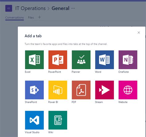 Getting Started With Microsoft Teams Practical365