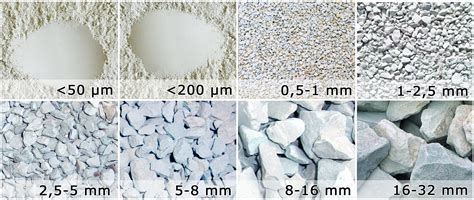 Buy Kg Bags Zeolite Up To Mm Filters Filter Material Pond