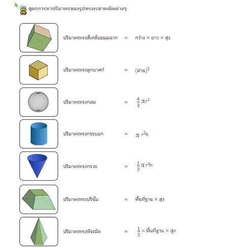 สรุปสูตรการหาพื้นที่ผิวและปริมาตรของเรขาคณิตรูปทรงต่างๆ Tuemaster