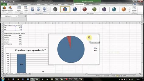 Excel tworzenie wykresów słupkowych i kołowych dla początkujących