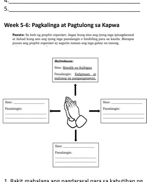 Panuto Sa Loob Ng Graphic Organizer Ilalagay Kung Sino Ang Iyong