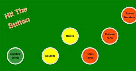 hit  buttonkid zone game