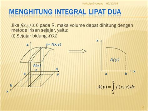 Integral Lipat Dua Kalkulus 2 Ppt