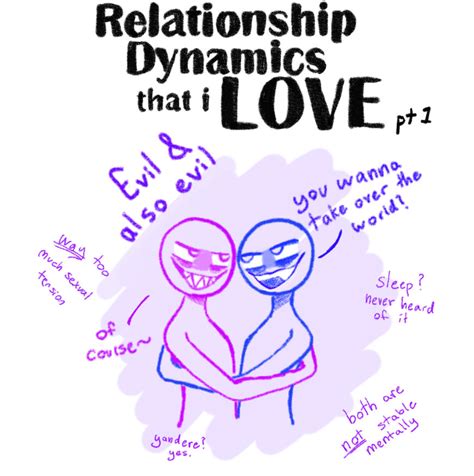 Relationship Dynamics Evil And Also Evil By Classysparrow On Deviantart