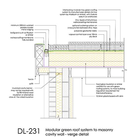 Dl Modular Green Roof System With Masonry Wall Detail