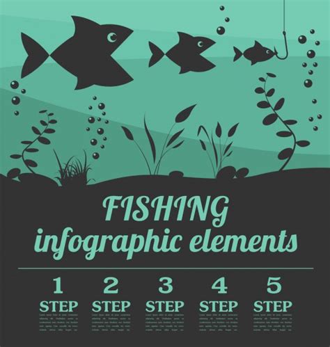 Elementos Infogr Ficos De Pesca Establecer Elementos Para Crear Su