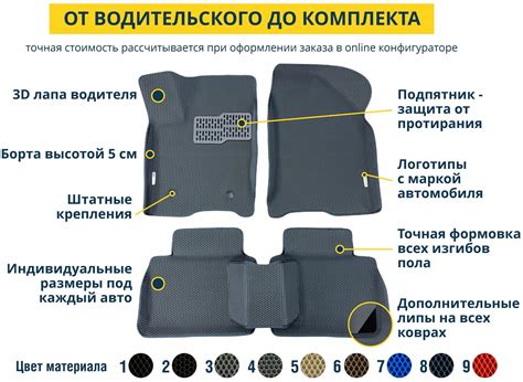 Автомобильные коврики EVA / ЕВА для Lada Vesta 2015-н. в. / Лада Веста ...