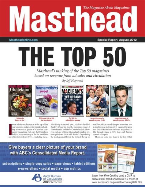 Mastheads Ranking Of The Top 50 Magazines Masthead Online