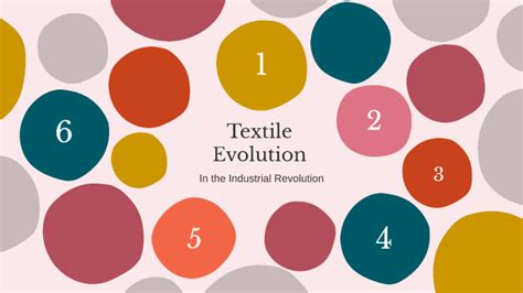 Textile evolution in the Industrial Revolution by Riya Chaudhry on Prezi