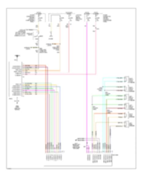 All Wiring Diagrams For Jeep Cherokee Se 1999 Wiring Diagrams For Cars