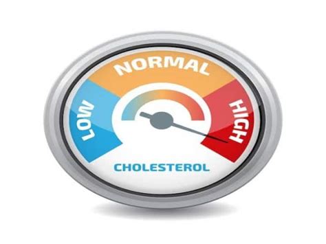 Increase Or Decrease In Cholesterol Is Directly Related To Heart Attack