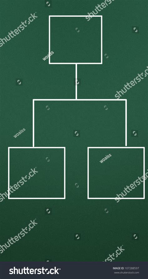 Classification Chart Stock Photo 107288597 | Shutterstock