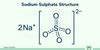 Sodium Sulfate (Na2SO4): Structure, Properties, Preparation, Uses