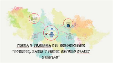 Teoria Y Filosofia Del Conocimiento By Camilo Aguirre On Prezi