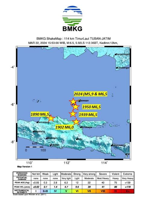 Gempa Susulan Bawean Terus Terjadi Berbahayakah Begini Penjelasan