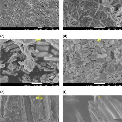 A G Top Down Images SEM Of MAPbI3 Perovskite Thin Films Prepared By